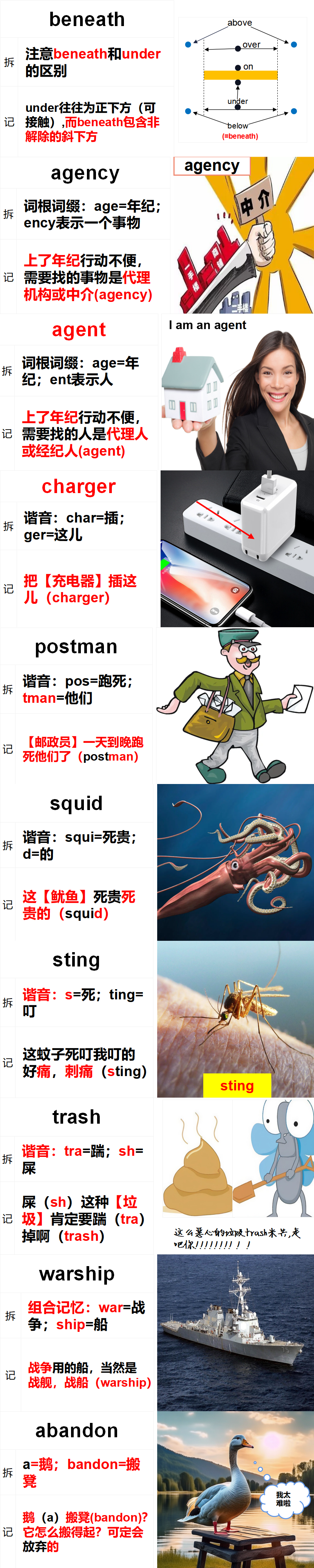 单词记忆法图片制作源文件_01(1).png