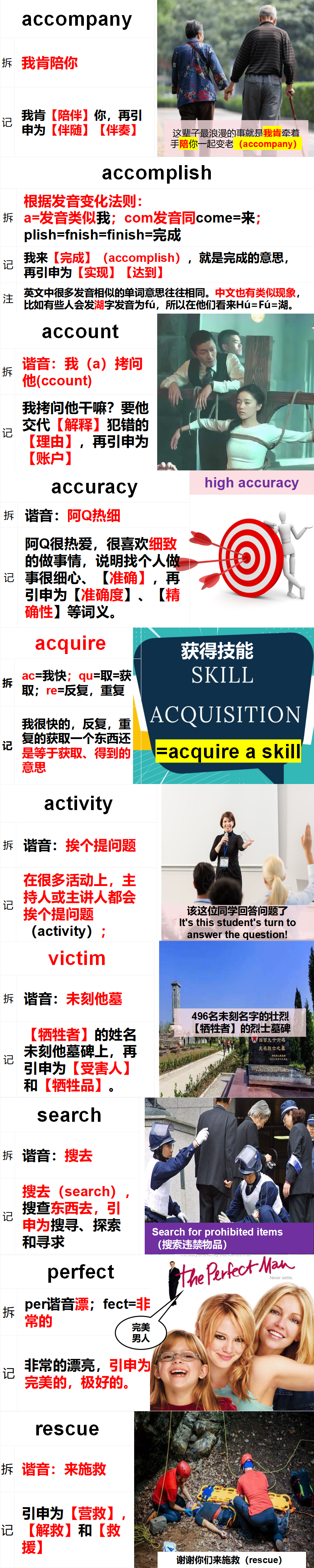 1700981567382693.png 单词记忆法图片制作源文件_01(3).png