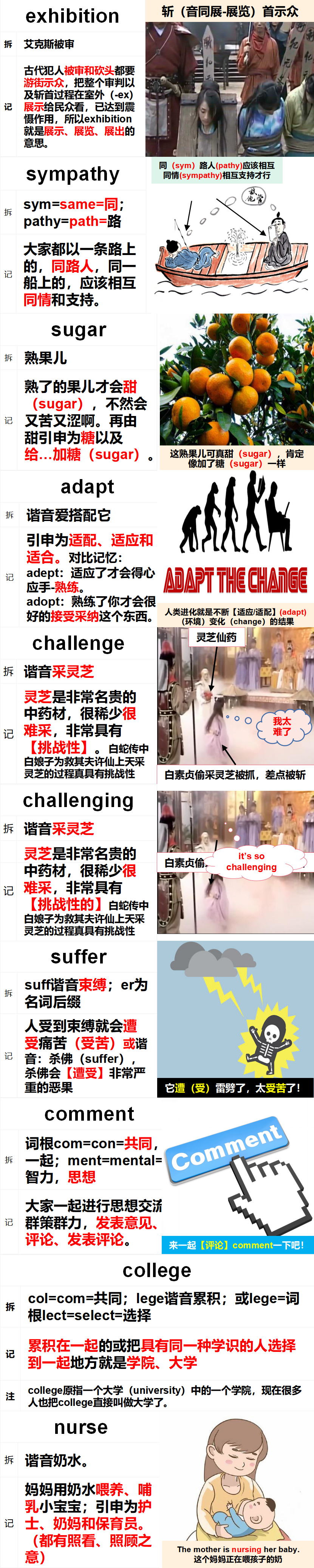 单词记忆法图片制作源文件_01(5).png