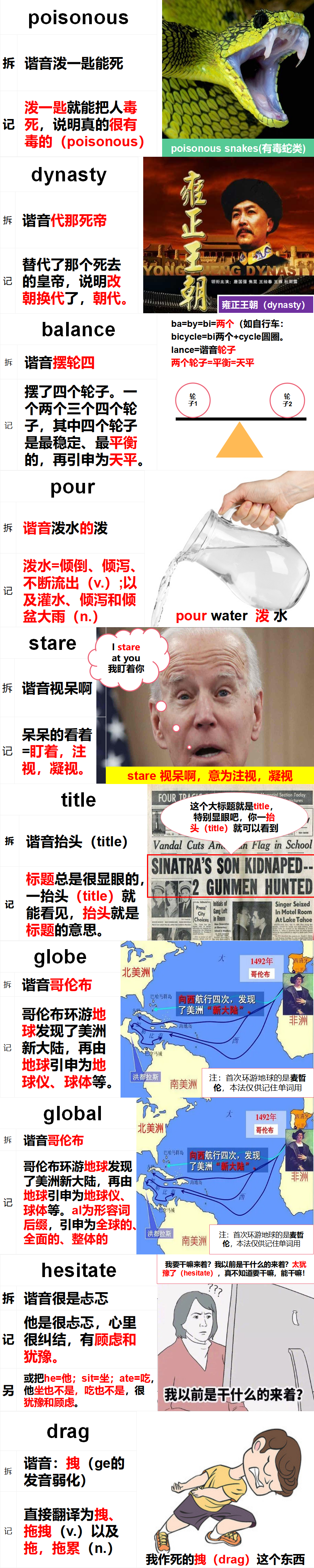 1700981777812432.png 单词记忆法图片制作源文件_01(6).png