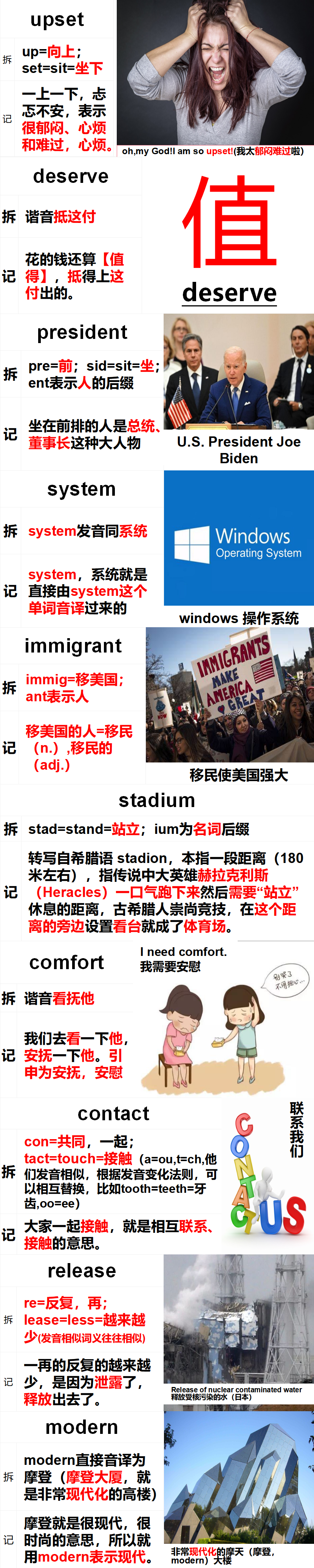 1700981862184135.png 单词记忆法图片制作源文件_01(7).png