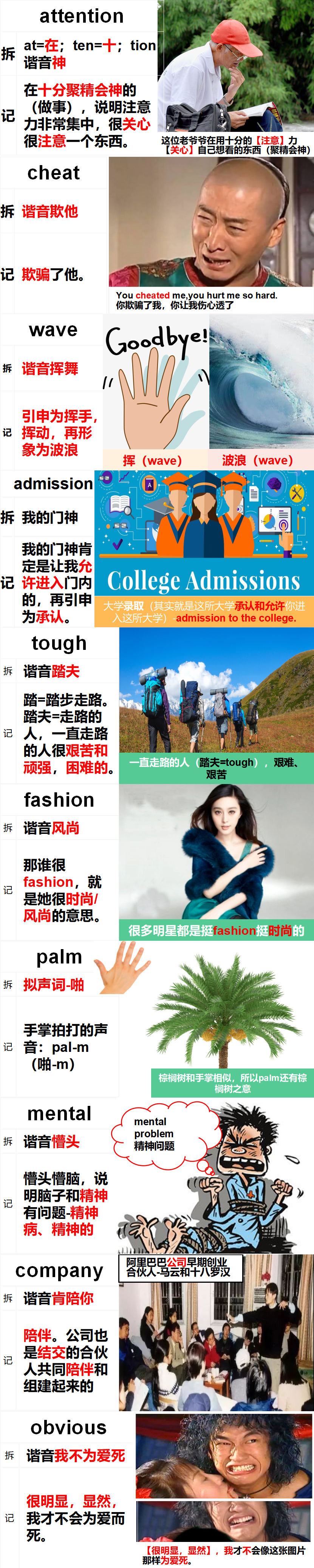 单词记忆法图片制作源文件_01(9).png