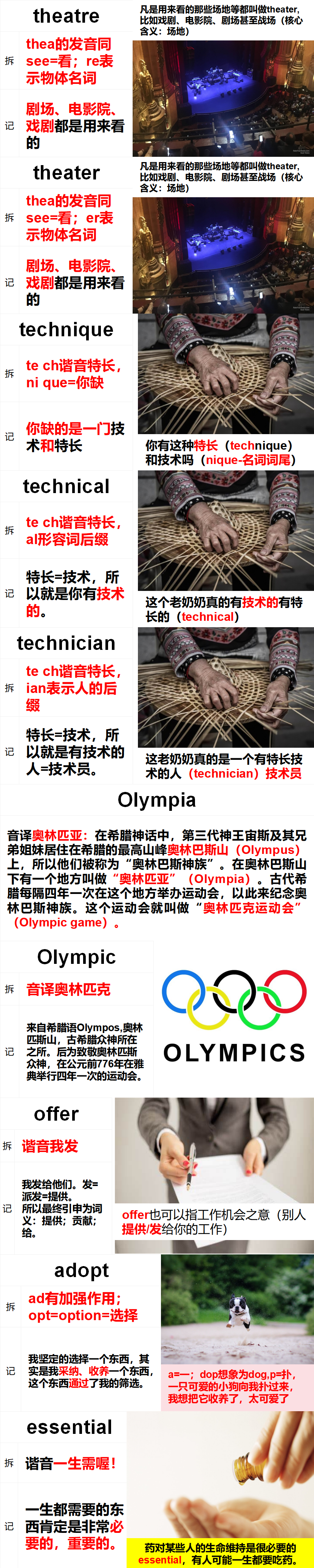 1700982580173905.png 单词记忆法图片制作源文件_01(11).png