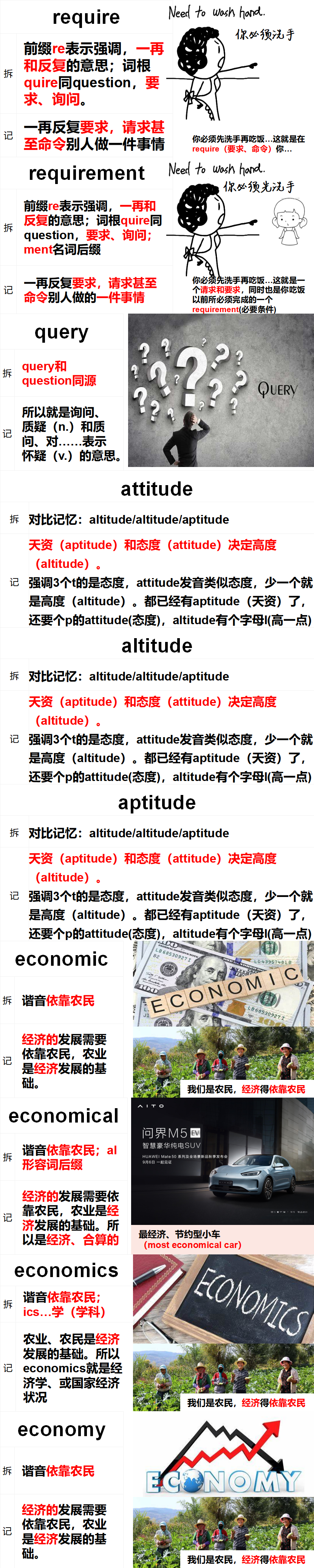 1700982694478498.png 单词记忆法图片制作源文件_01(13).png