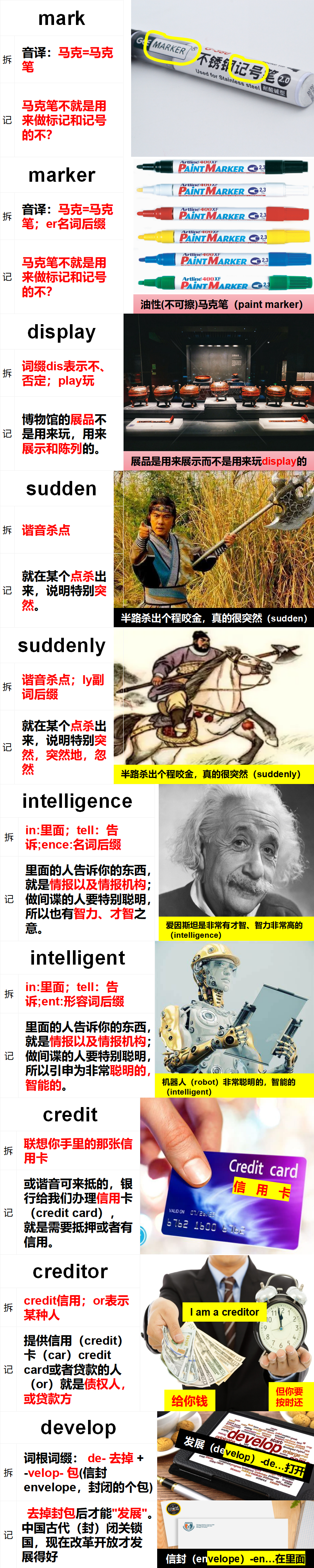 1700982753100621.png 单词记忆法图片制作源文件_01(14).png