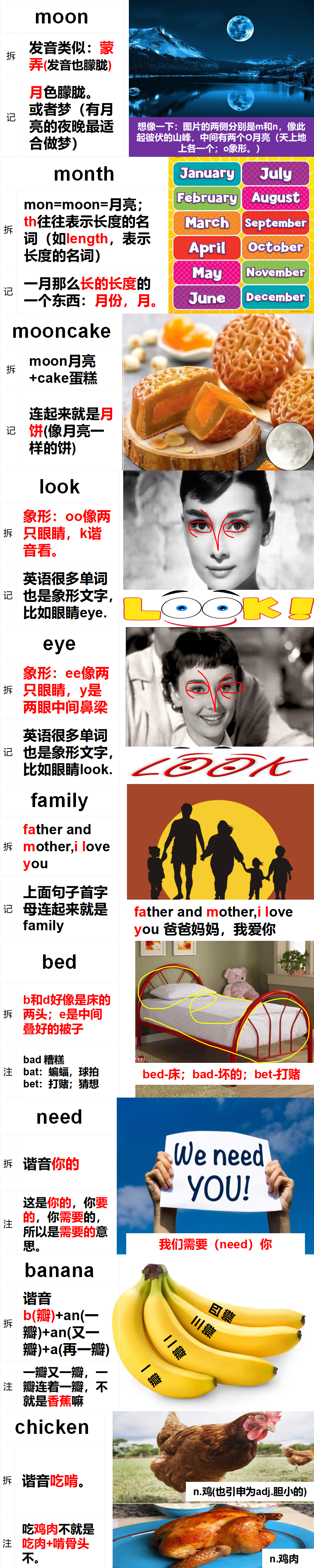 1700982861676004.png 单词记忆法图片制作源文件_01(16).png