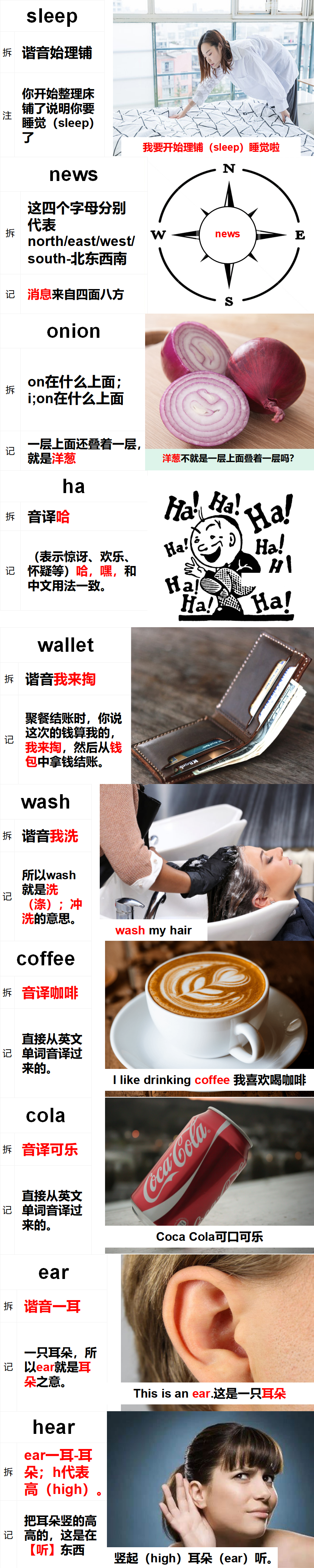 1700983037121602.png 单词记忆法图片制作源文件_01(18).png