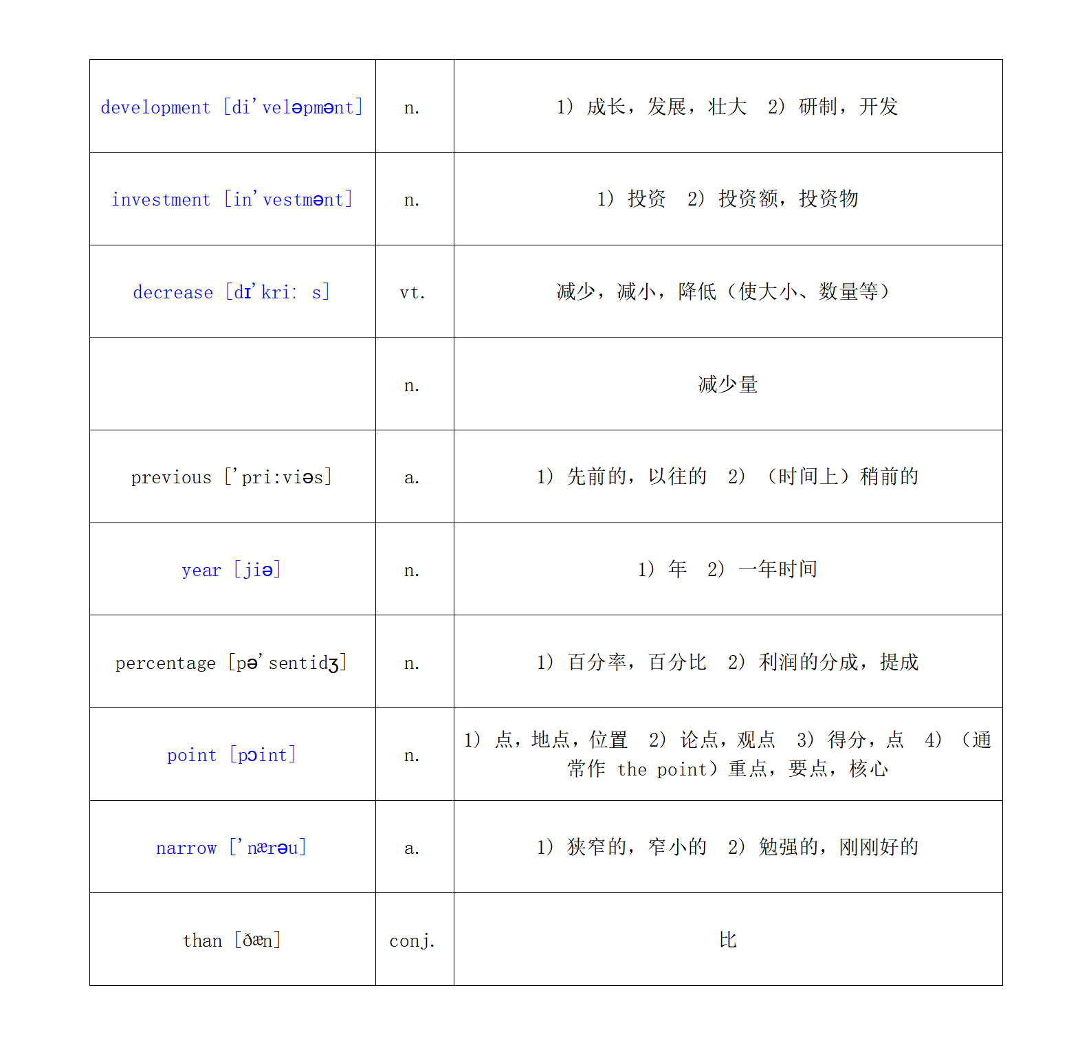 新建 DOC 文档_01(1).png