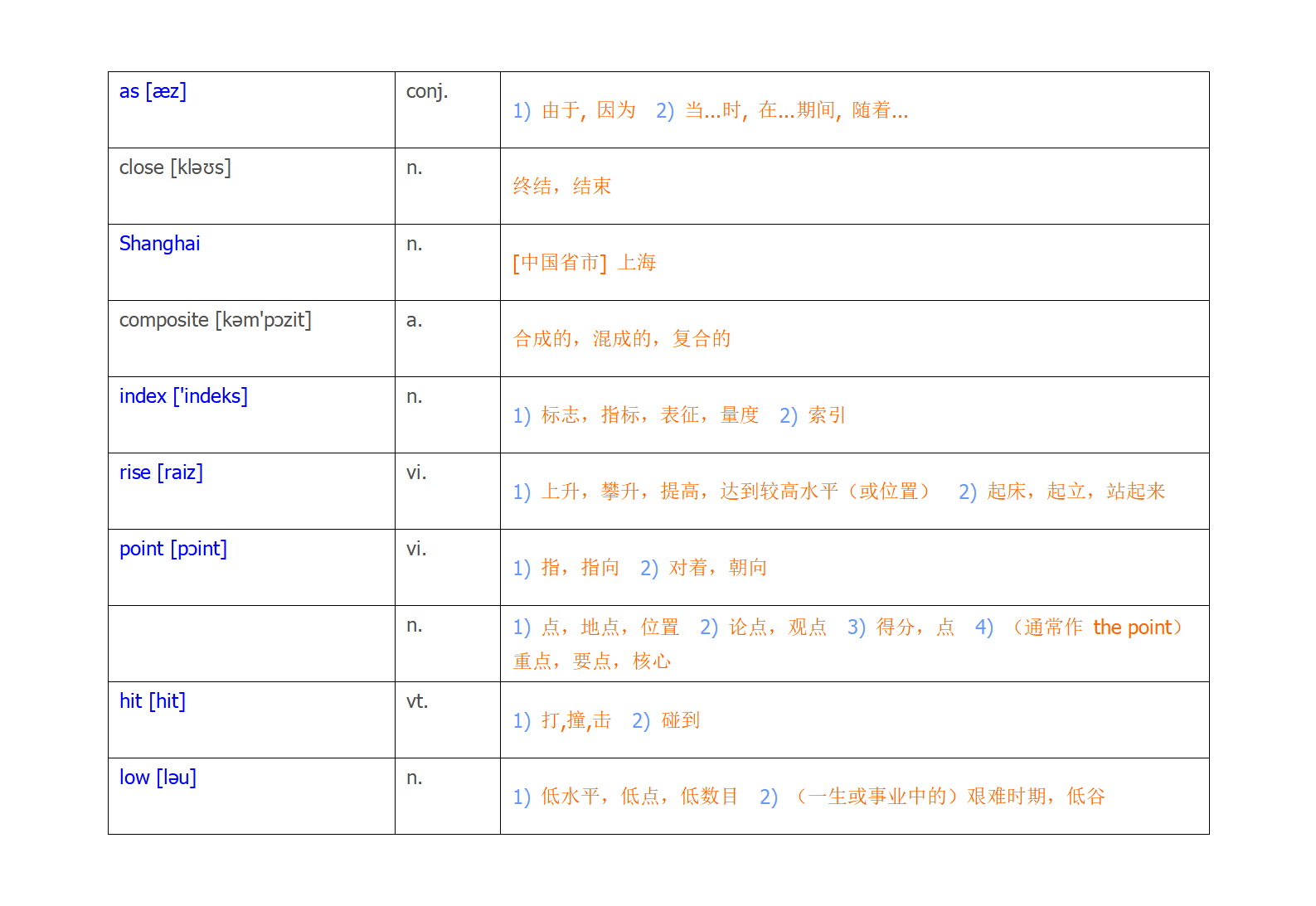 新建 DOC 文档_01(2).png
