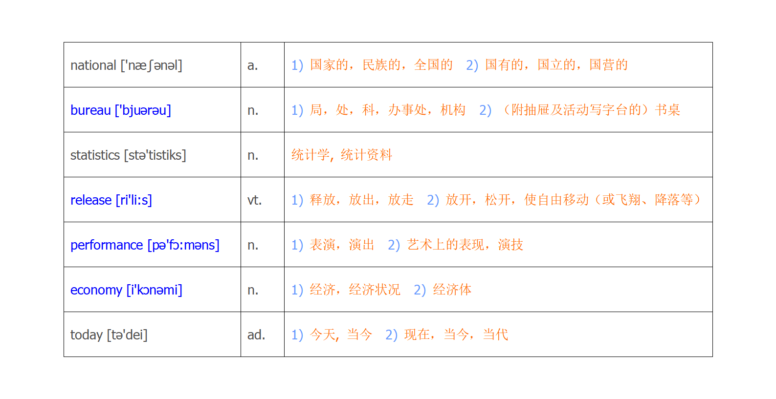 新建 DOC 文档_01(3).png