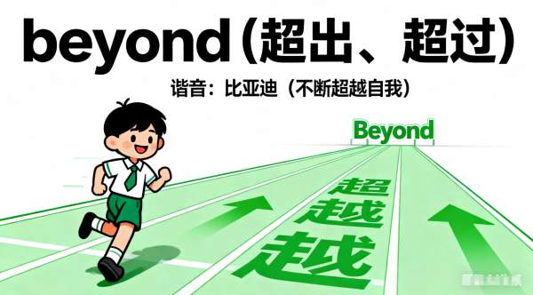 beyond是什么意思|beyond的用法|beyond的单词速记|beyond怎么读|beyond的考法|beyond的中文释义 ...